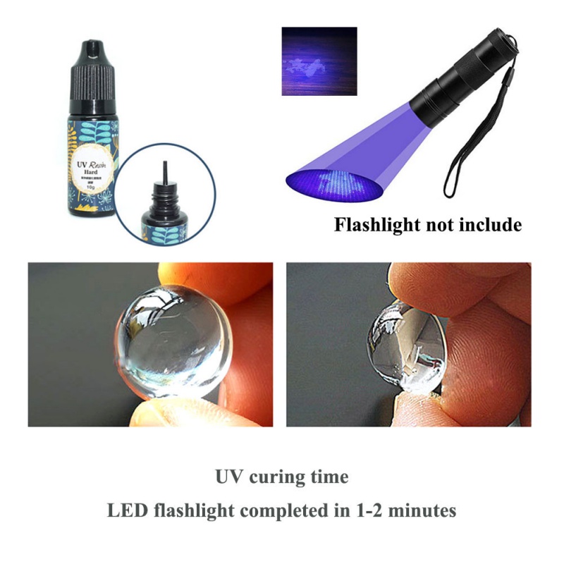 Fishing Quick Drying Crystal D - Fishing Equipment Used 评论和价格