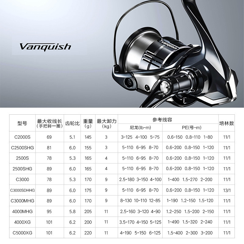 Shimano 23 Vanquish Origin Fis - Shimano Reel Stradic 评论和价格