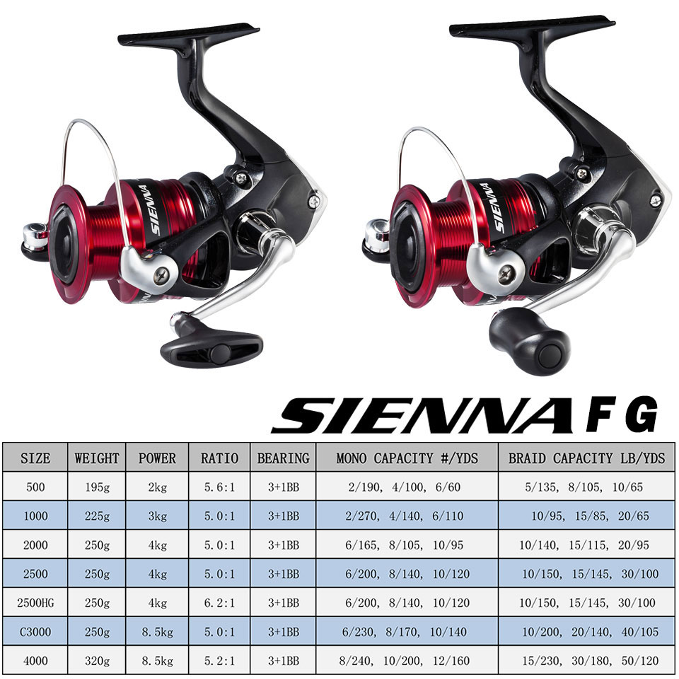 SHIMANO SIENNA Spinning Fishin - Shimano Reel Stradic 评论和价格