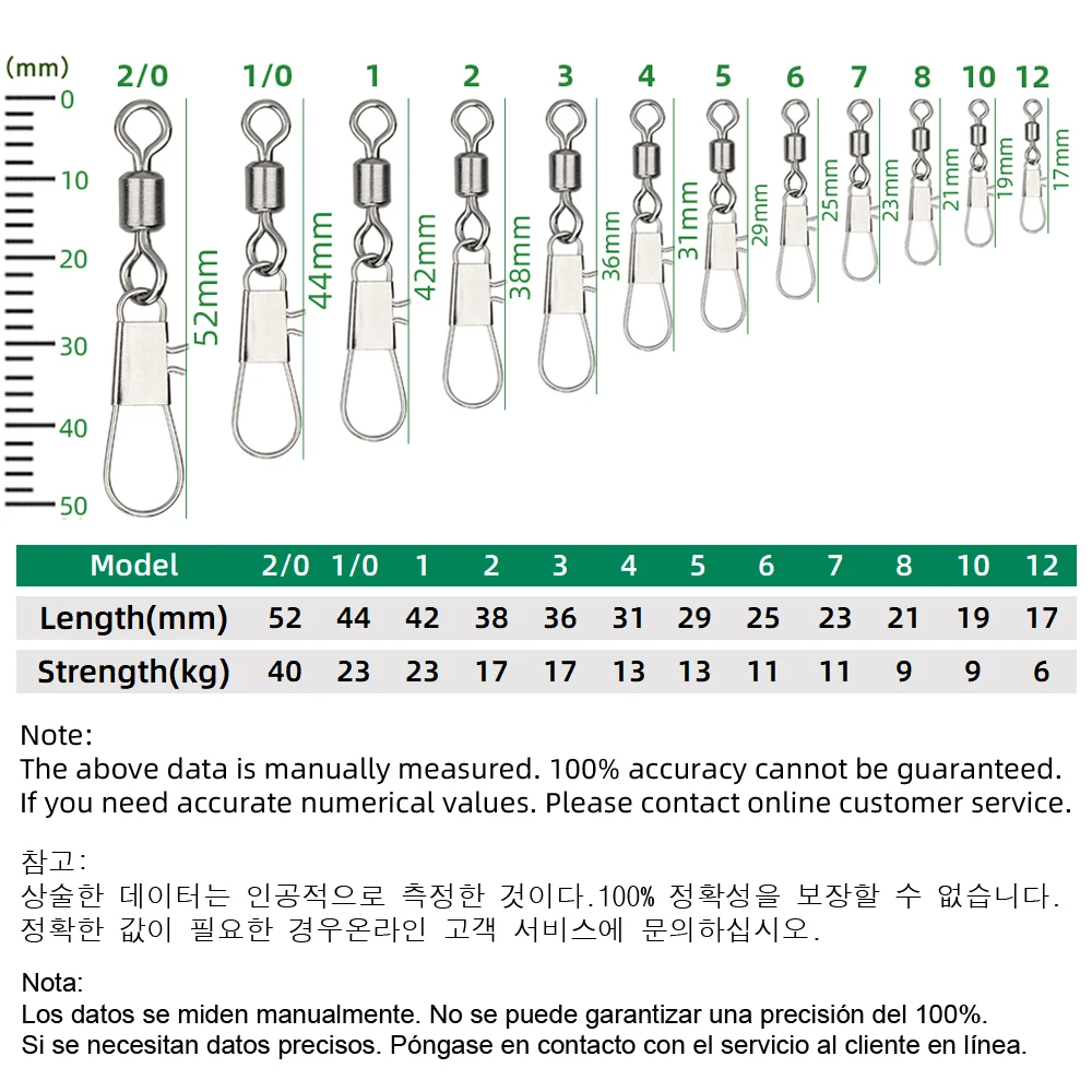 DNDYUJU 50pcs Fishing Connecto - Fishing Equipment Used 评论和价格