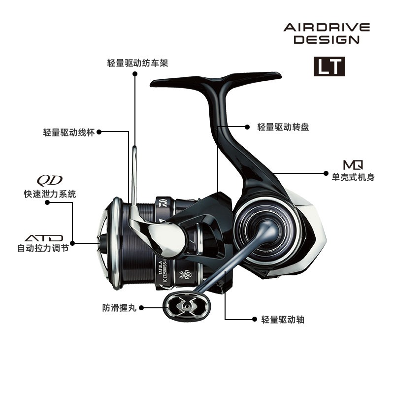 2023 DAIWA TATULA LT Spinning  - Shimano Reel Stradic 评论和价格