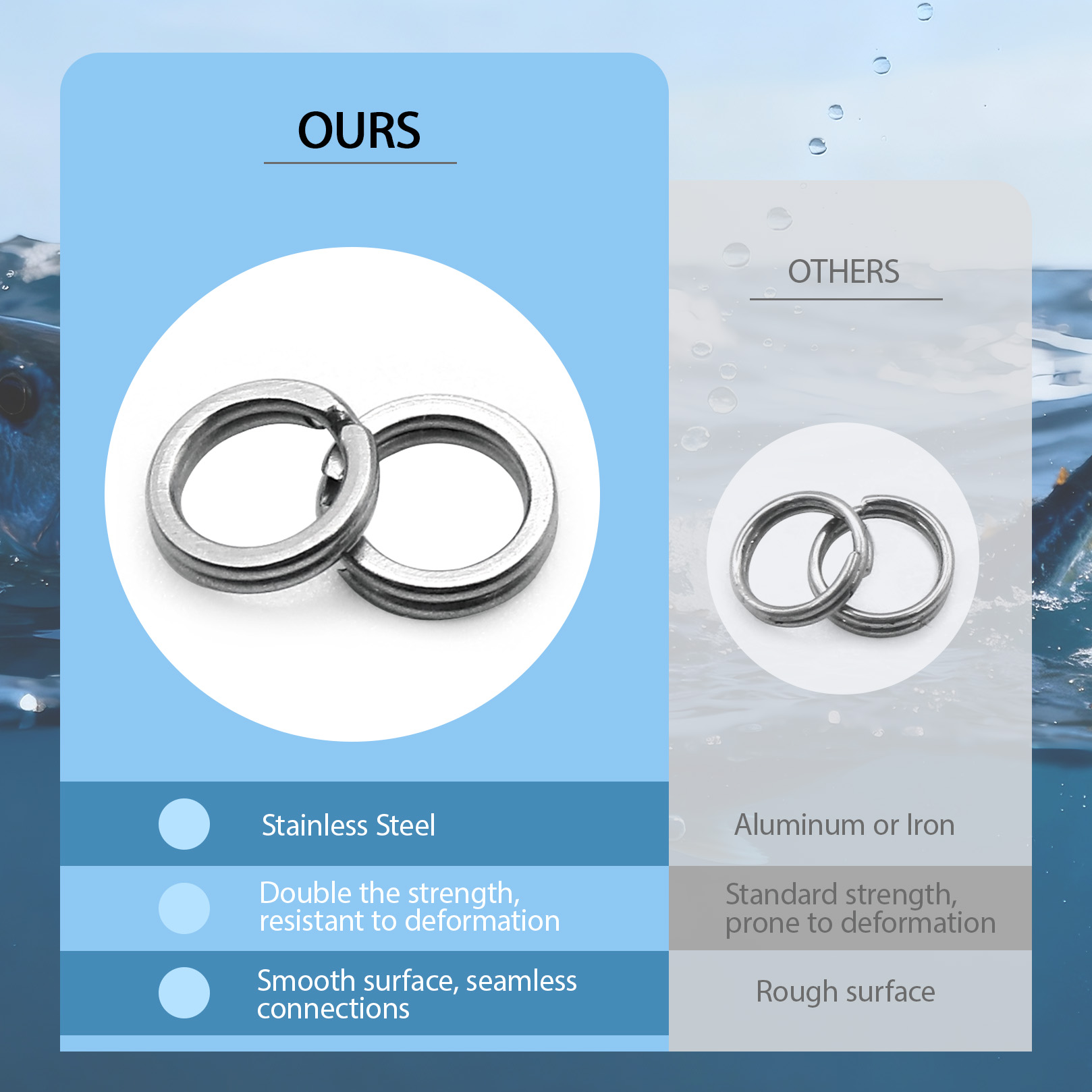 9KM Fishing Split Rings with P - Fishing Equipment Used 评论和价格