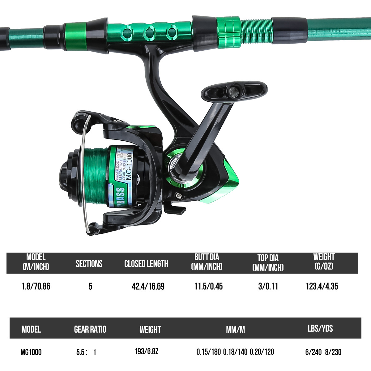 1.8 Meters Green Carbon Fiber  - Fishing Equipment Kit 评论和价格