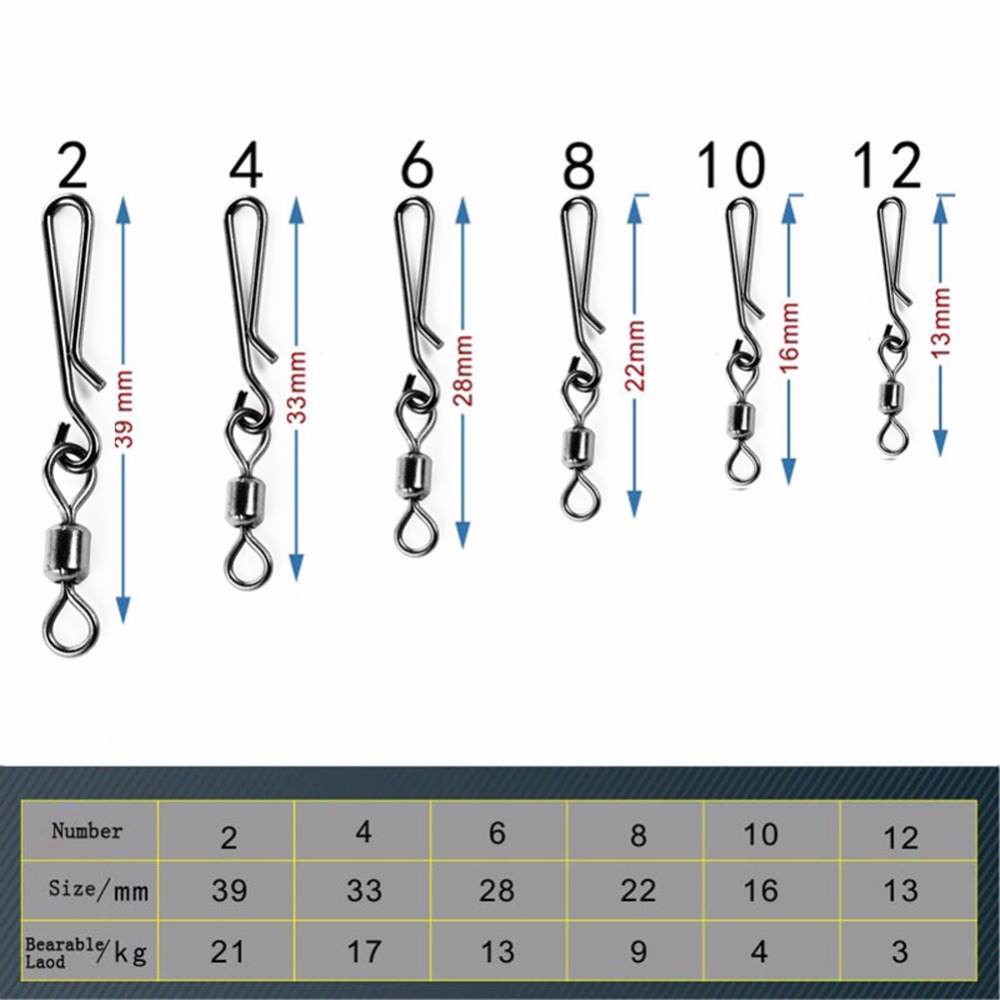 50pcs Box Rolling Swivel With  - Tackle Box 评论和价格